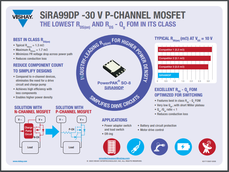 Vishay Semiconductors SiRA99DP 30V P沟道MOSFET